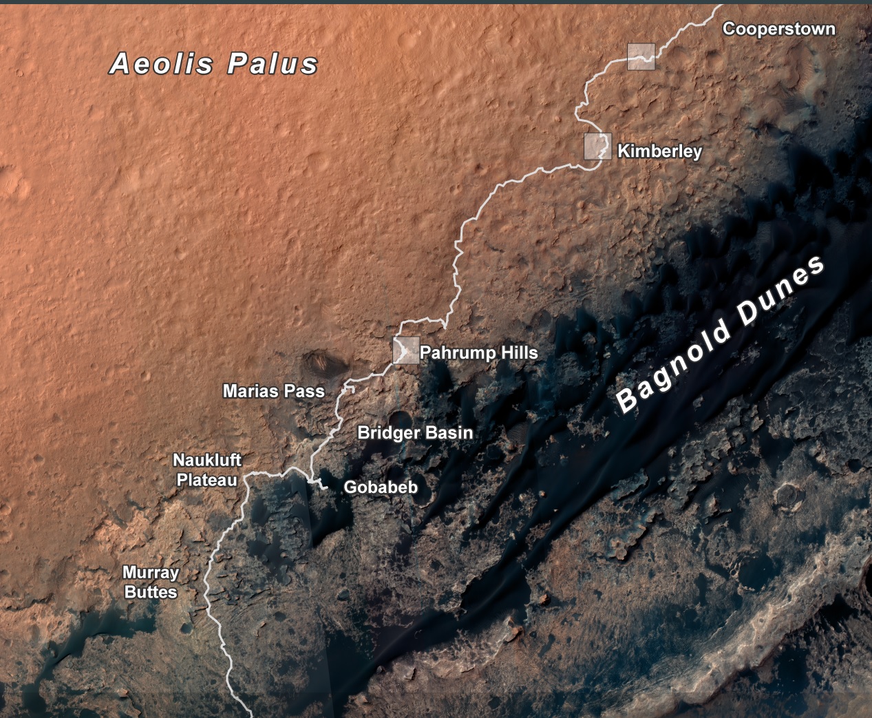Útvonal 2014-2016